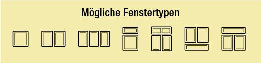 Fenstertypen für das Profilsystem 76MD