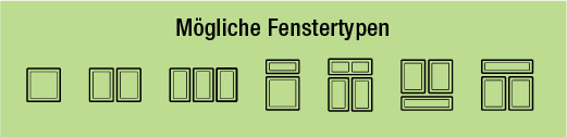 Fenstertypen für das Profilsystem 88MD